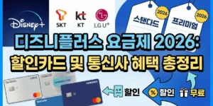2026년 디즈니플러스 요금제 할인